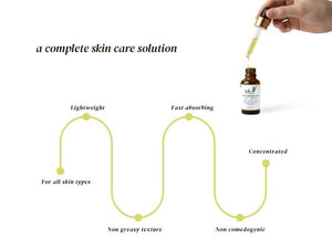 Neem Basil Facial Serum | Vitamin C & Bakuchiol