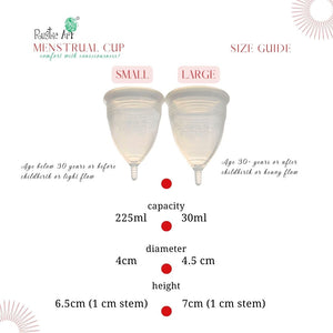 Cup Size Comparison Charts  Menstrual cup, Menstrual, Menstrual cup review